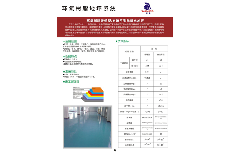 环氧树脂普通型/自流平型防静电地坪